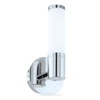 Fürdőszobai falilámpák