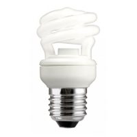 Energiatakarékos izzók