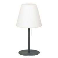 Kültéri asztali lámpák